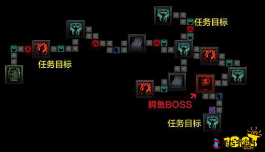 暗黑地牢2斩草除根成就解锁方法分享