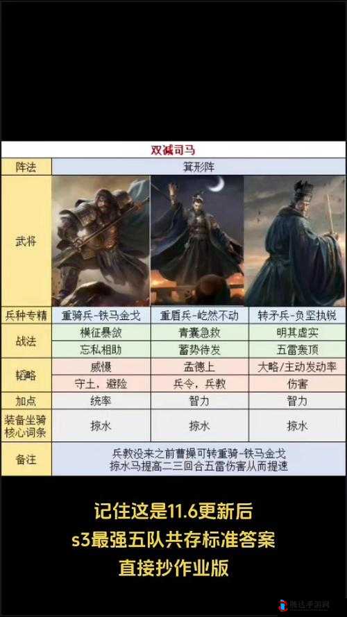 蜀国神兽打法攻略:武将选择与站位推荐