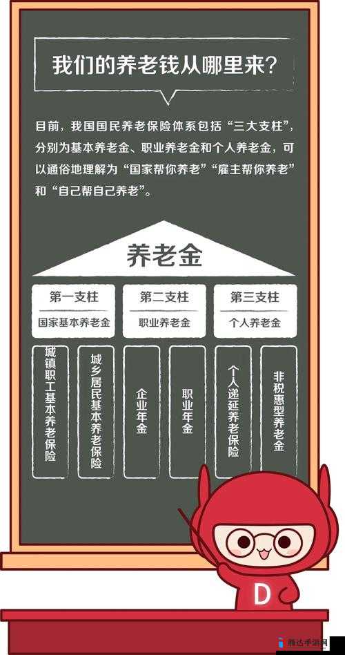 探索中老年人的大 BWBWB 暂时没有任何问题:深度剖析