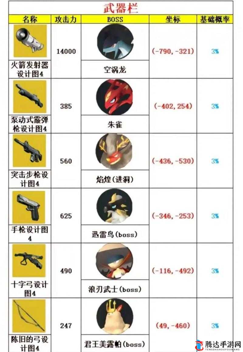 幻兽帕鲁:金币高效获取指南与攻略大全