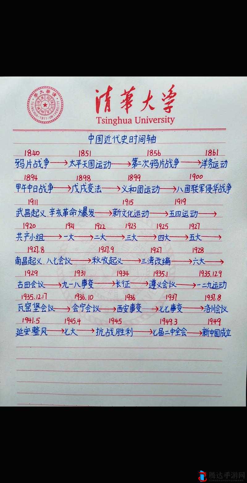 《国志13历史事件与战役年表纵览》
