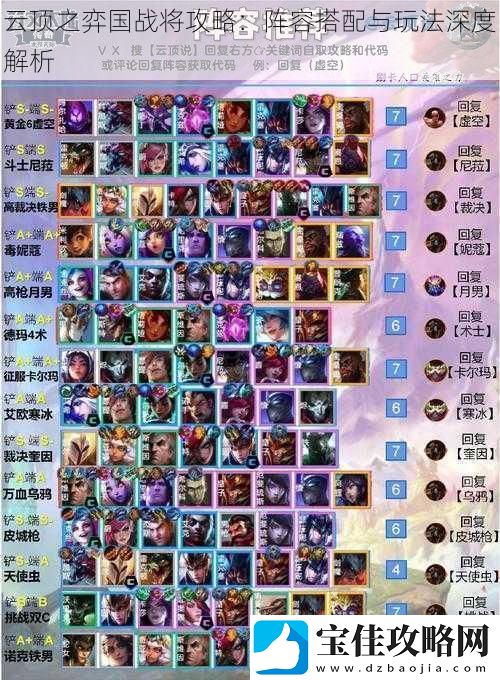云顶之弈国战将攻略