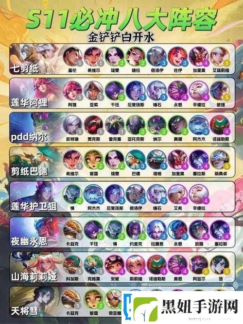 云顶之弈
