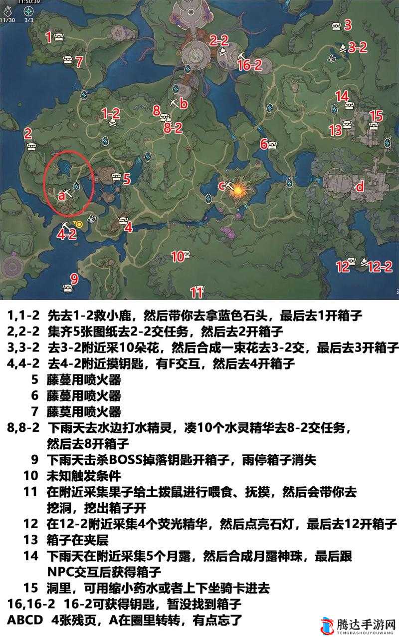 原始传奇新地图暗黑之境:神秘莫测的全新冒险之地探秘