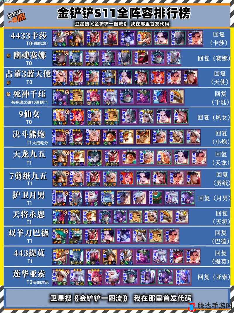 金铲铲之战:金鳞刺阵容攻略
