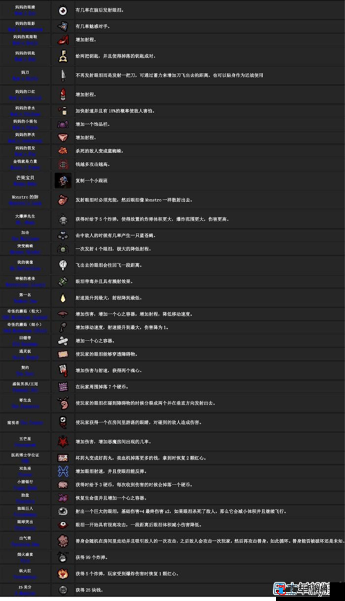以撒的结合重生游戏分辨率修改及全屏设置详细攻略指南