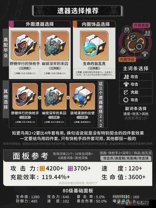 《赃物巫术:独特武器与精力对应装备的奥秘》