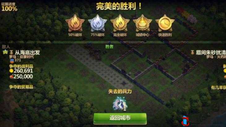乱斗西游昆仑奴天赋加点全解析 详细攻略助你轻松打造最强昆仑奴