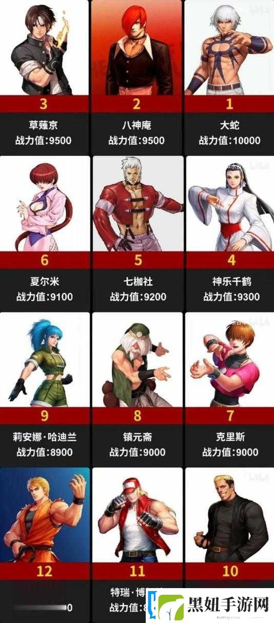 拳皇