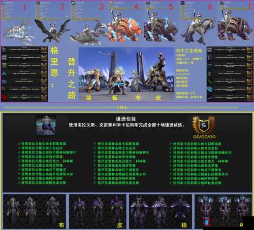 晶体管 PS4 版中文全奖杯详细汇总,成就之路尽在掌握
