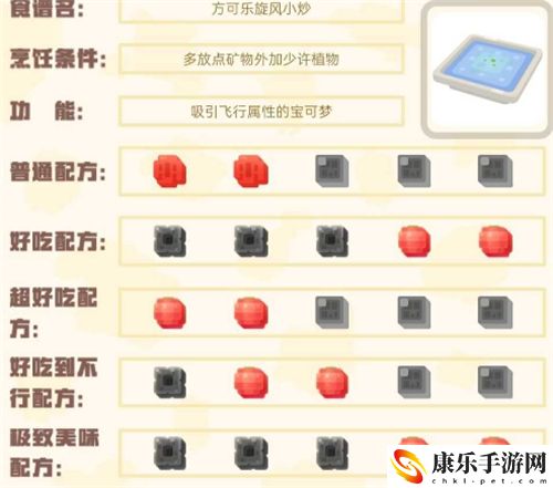 宝可梦大探险食谱图鉴大全 100%必出神兽全属性食谱