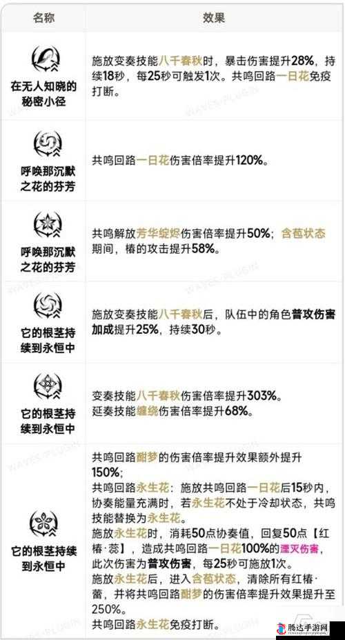 英雄棋士团魅魔是否值得培养 技能全解析