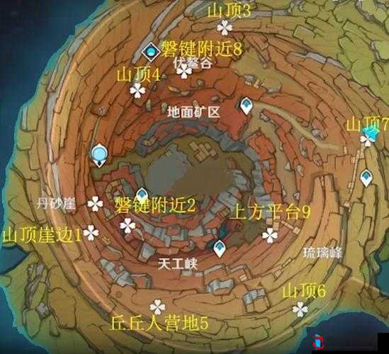 原神追叙之石用途解析及具体使用地点大揭秘