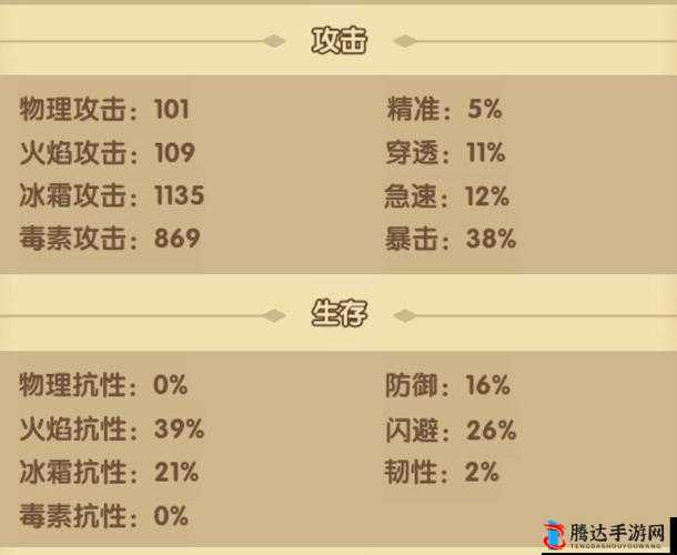 宝箱与勇士:新手入门攻略汇总