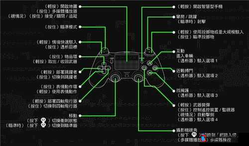 看门狗2未加密版存档使用指南:攻略教你如何操作
