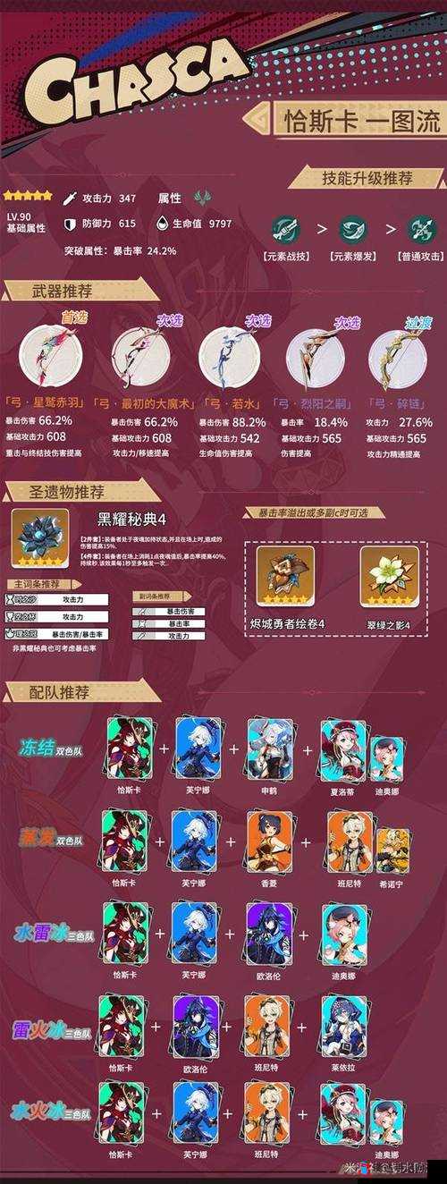 模拟需求指南:全方位游戏配置解析