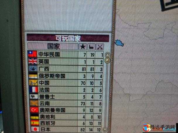 全面掌握维多利亚 2 秘籍：涵盖外交与科技秘籍大揭秘