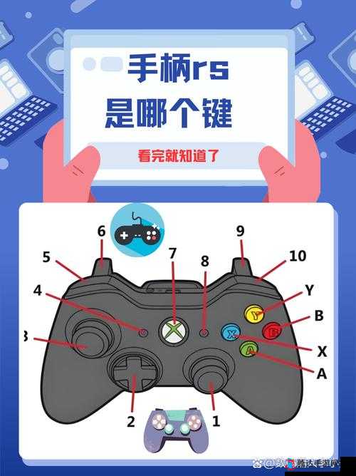 轩辕剑外传穹之扉手柄操作指南