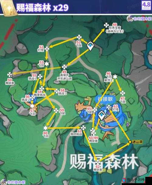 狂野之心大鳞片获取攻略：地点全收集