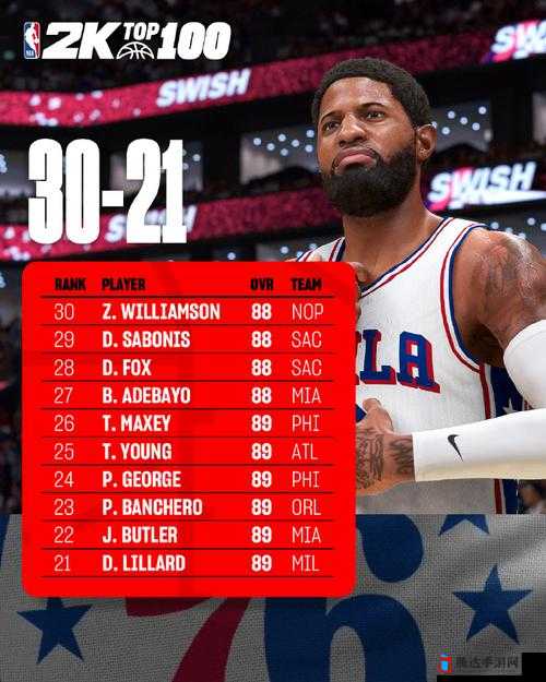 NBA2K18高阶技巧详解与新手攻略指南：掌握核心技能，提升篮球之路