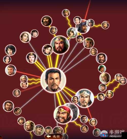 国志13:仇敌关系深度解析