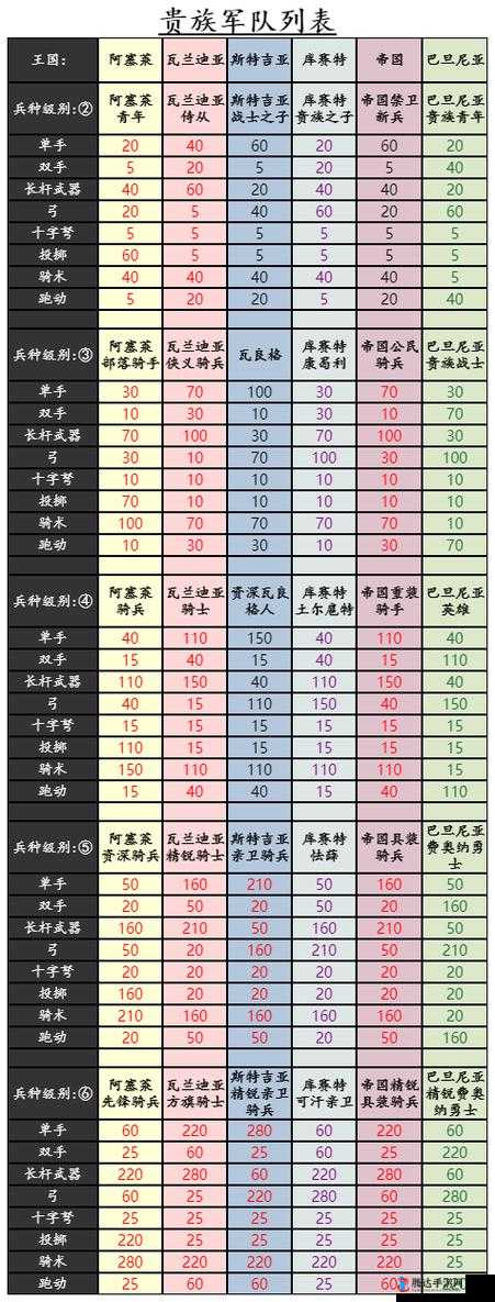 冒险岛2黄金林地衬衫详解:属性图鉴与评测