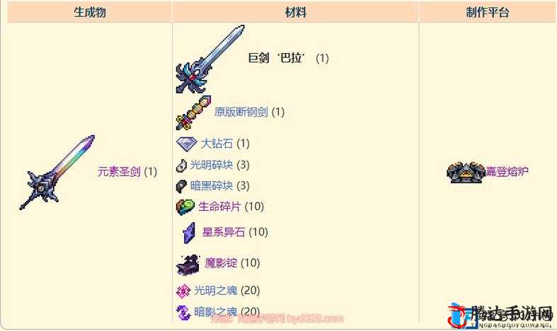 泰拉瑞亚黄金喷头获取攻略:全面解析黄金喷头的获取方法与特性