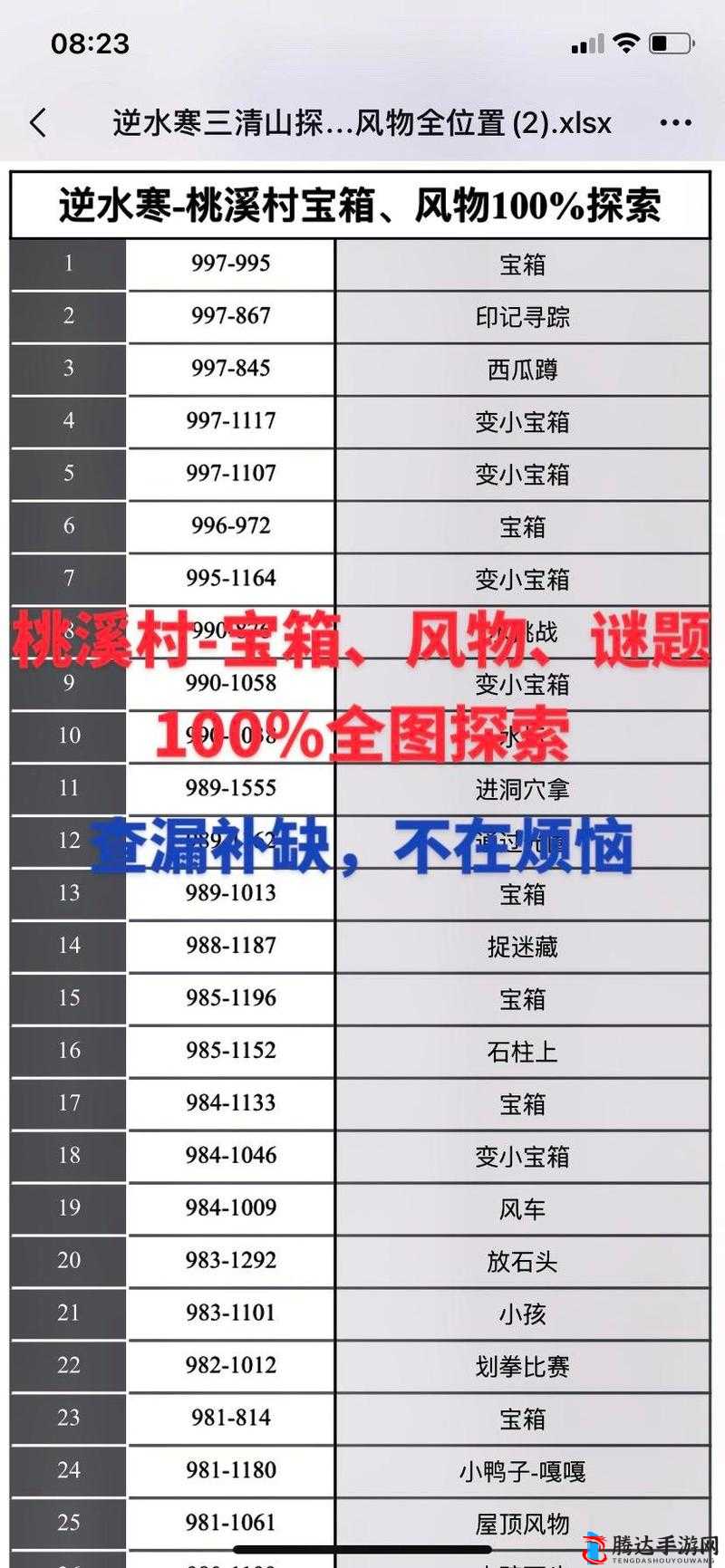 逆水寒手游百变迷踪攻略秘籍:全方位解析获取方法