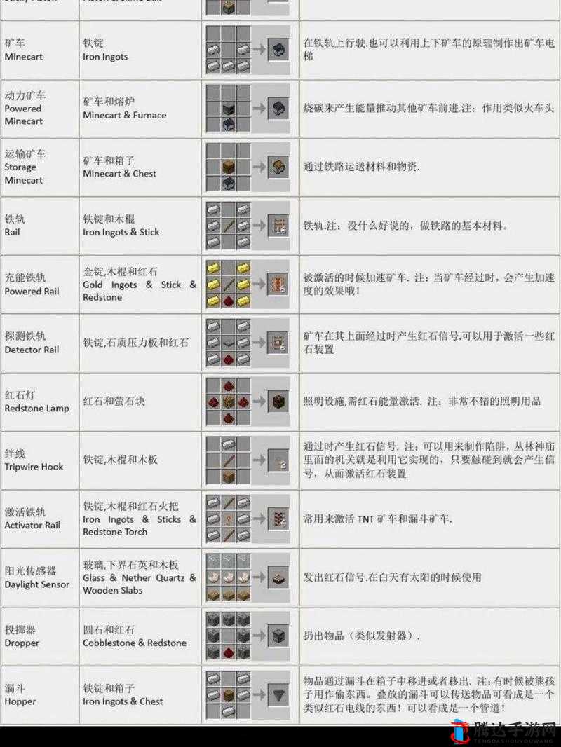 我的世界铁锭获取攻略:合成方法与获取途径详解