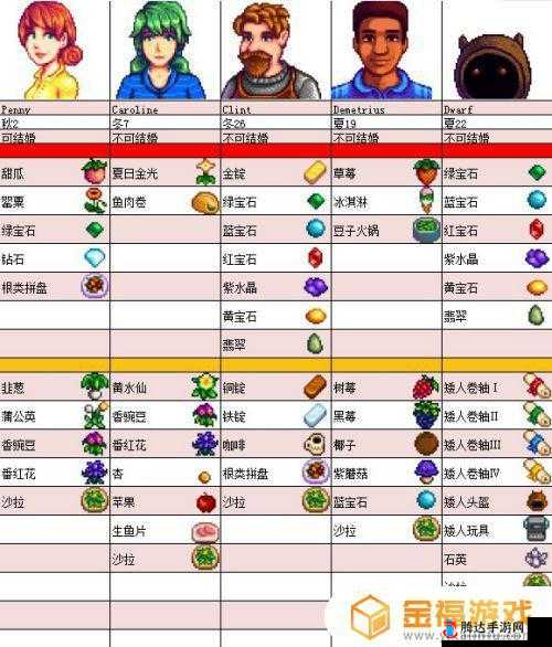 星露谷物语精灵任务开启全攻略:从迷茫到明晰的探索之旅