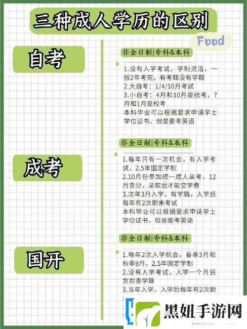 入口天美传媒学历的优势