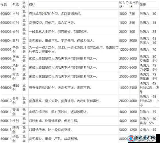侠客风云传天书奥秘揭秘:前置条件与效果全面解析攻略