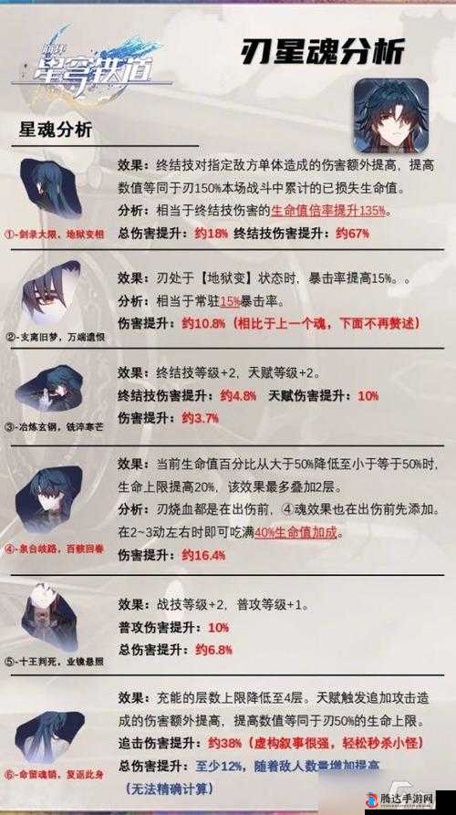 《星际大战舰》新手攻略:战斗技巧详解与实战指南