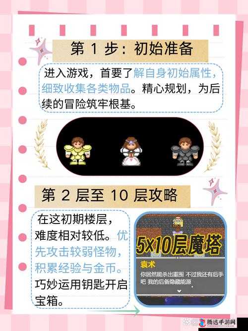 卡特尔大亨糟糕旅程成就解锁攻略:详细步骤指引你达成目标