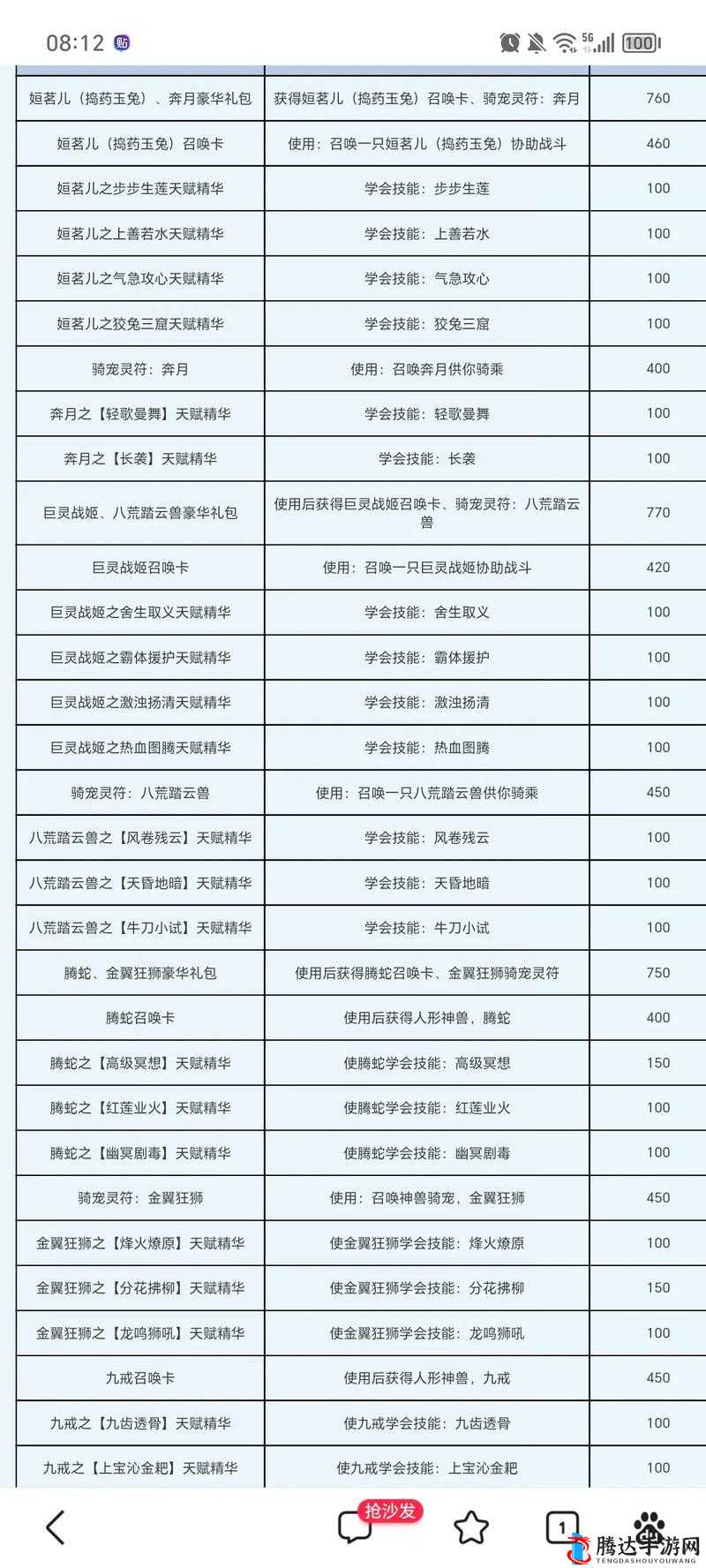 天书奇谈觉醒宠物最强选择技巧 前期粉红喜羊羊的巧用指南