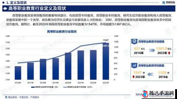 《天天炫斗》5级翅膀问世时间预测分析报告:趋势分析与
