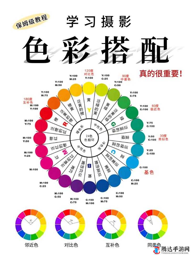 颜色度数高分的大片之精彩解析