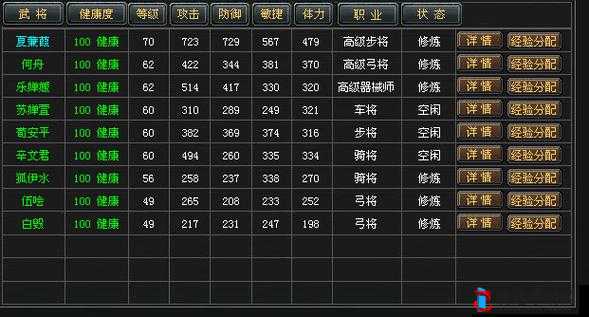 七雄争霸 3D 输出武将 弓兵与器兵谁的输出能力更强