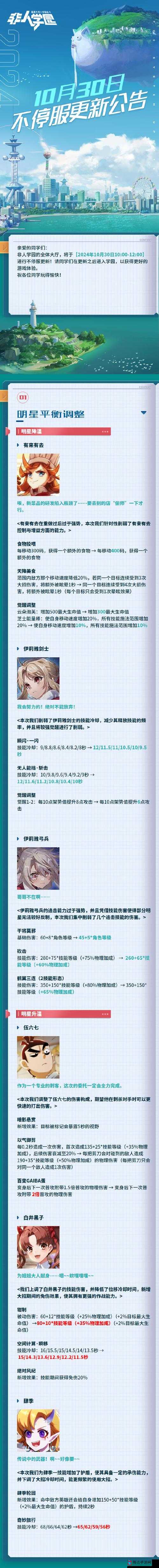 非人学园大联考版本英雄调整与联考备战玩法汇总