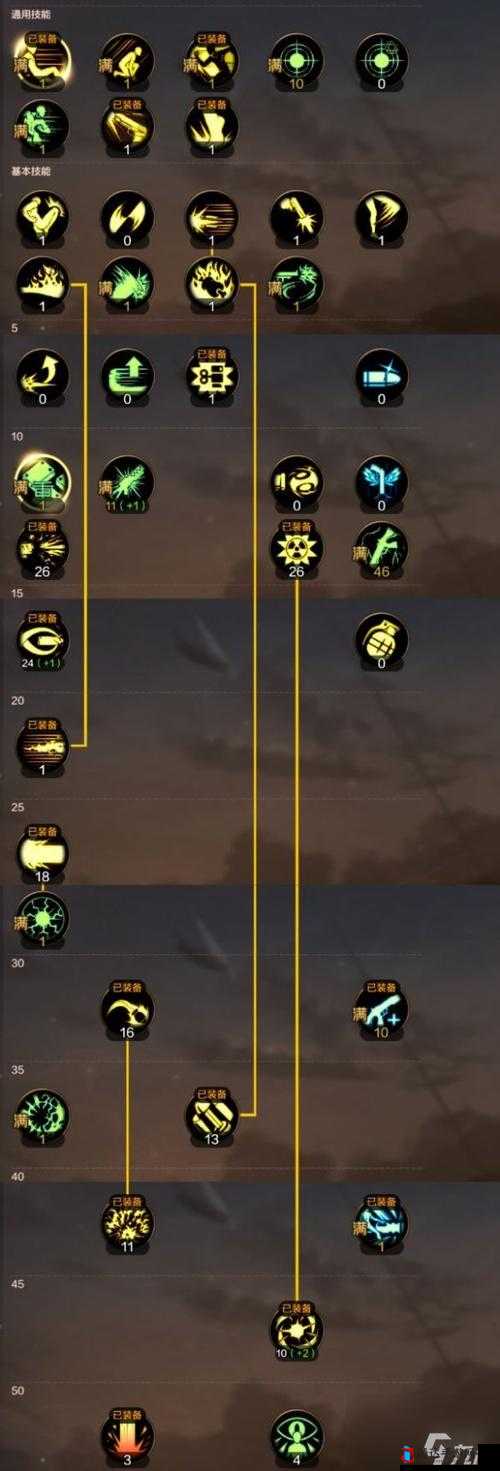 阿拉德之怒枪炮师加点全攻略 技能加点详细解读