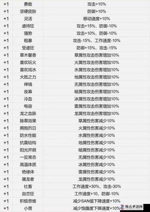 如何下载驶向地狱iOS版:直达地狱之门,畅游神秘世界的专属教程