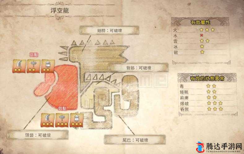 怪物猎人世界浮空龙迅击II性能解析与素材需求攻略