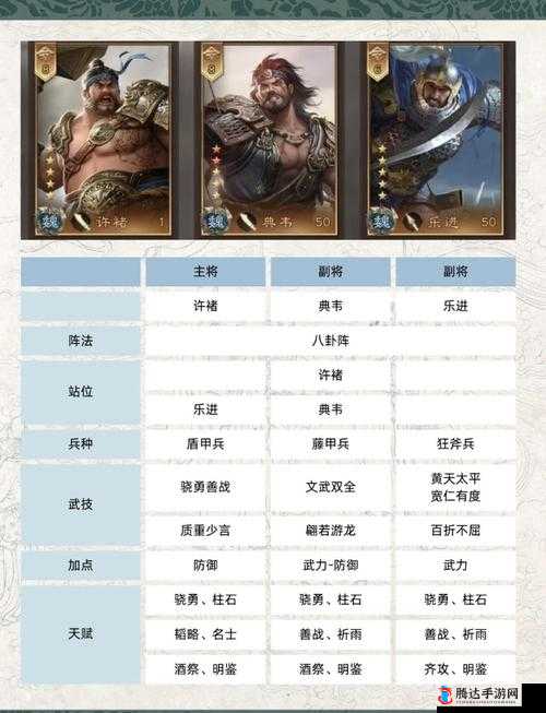 三国诛将录武将获取与培养攻略指南