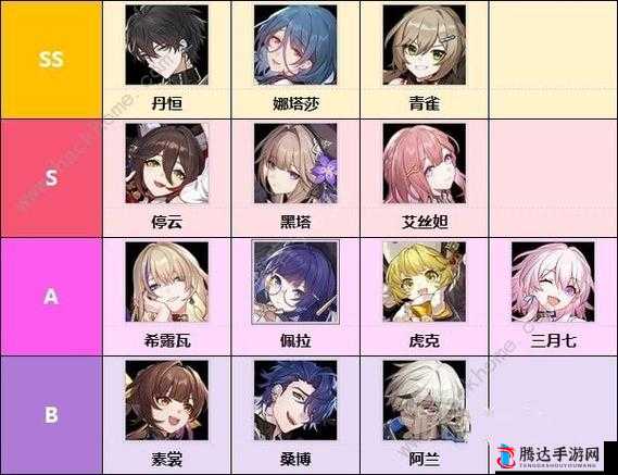 长安幻世绘四星最强角色免费获取法详解