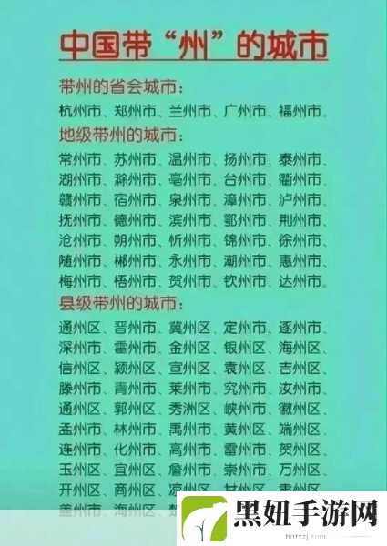 视频一线二线三线:1. 一线城市与二线、三线城市的生活差异解析