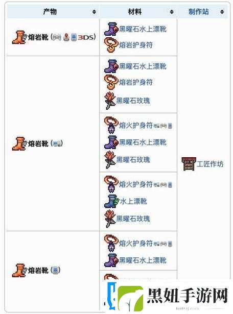 泰拉瑞亚熔岩免疫攻略