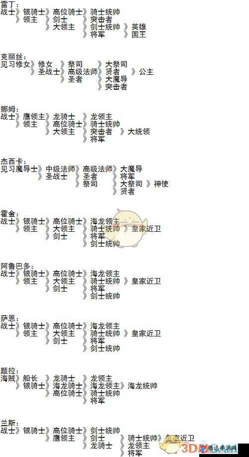 梦幻模拟战杰西卡转职攻略:探索最强转职方向提升实力