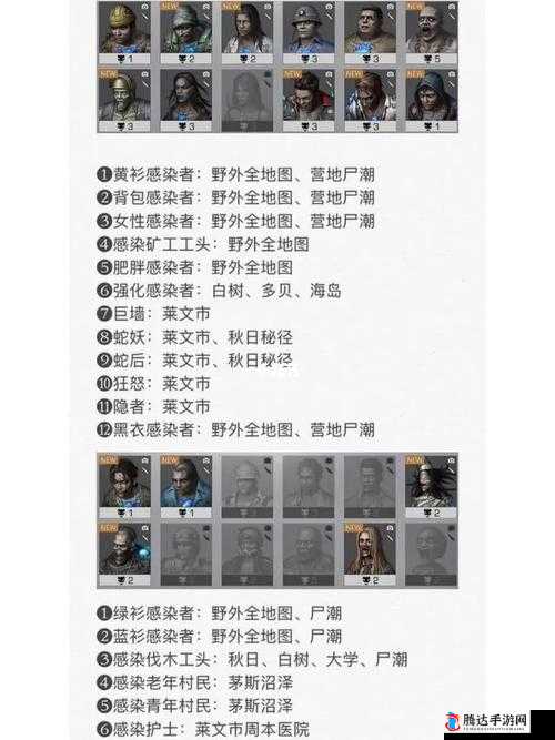 明日之后僵尸狂潮究竟会出现几次以及如何成功抵御僵尸狂潮的详细攻略指南