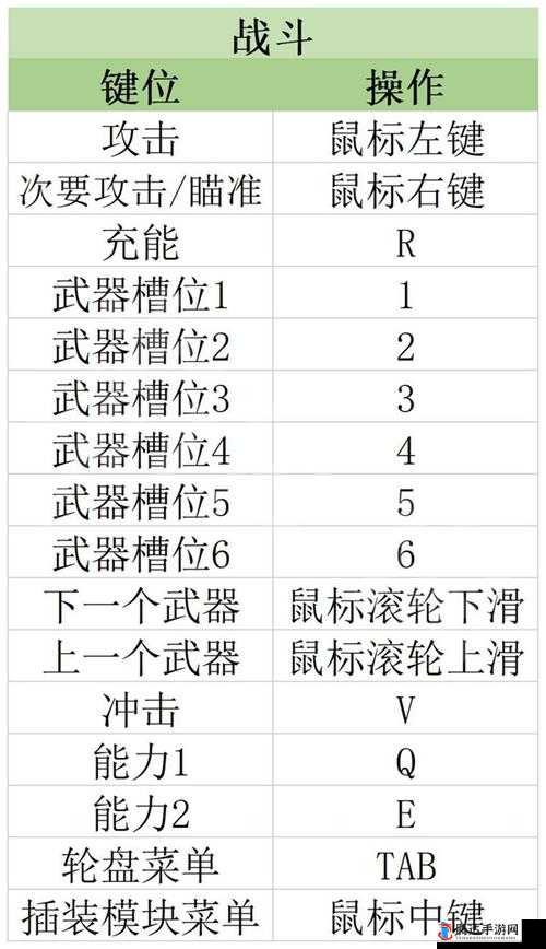 《原子之心试验场8解锁攻略:步骤与策略详解》