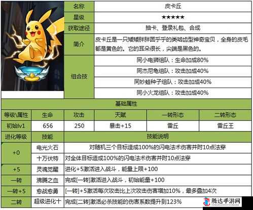 去吧皮卡丘中女巫套装 强大属性助力成为游戏王者